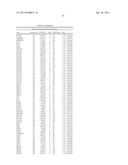 GENETIC MARKERS OF SCHIZOPHRENIA ENDOPHENOTYPES diagram and image