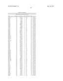 GENETIC MARKERS OF SCHIZOPHRENIA ENDOPHENOTYPES diagram and image