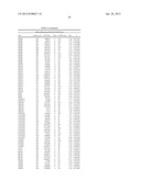 GENETIC MARKERS OF SCHIZOPHRENIA ENDOPHENOTYPES diagram and image