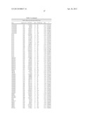 GENETIC MARKERS OF SCHIZOPHRENIA ENDOPHENOTYPES diagram and image