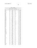 GENETIC MARKERS OF SCHIZOPHRENIA ENDOPHENOTYPES diagram and image