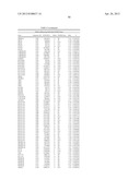 GENETIC MARKERS OF SCHIZOPHRENIA ENDOPHENOTYPES diagram and image