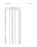 GENETIC MARKERS OF SCHIZOPHRENIA ENDOPHENOTYPES diagram and image