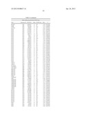 GENETIC MARKERS OF SCHIZOPHRENIA ENDOPHENOTYPES diagram and image