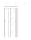 GENETIC MARKERS OF SCHIZOPHRENIA ENDOPHENOTYPES diagram and image