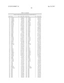 GENETIC MARKERS OF SCHIZOPHRENIA ENDOPHENOTYPES diagram and image