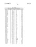 GENETIC MARKERS OF SCHIZOPHRENIA ENDOPHENOTYPES diagram and image