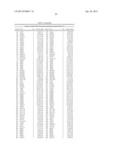 GENETIC MARKERS OF SCHIZOPHRENIA ENDOPHENOTYPES diagram and image