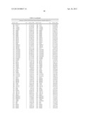 GENETIC MARKERS OF SCHIZOPHRENIA ENDOPHENOTYPES diagram and image