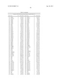 GENETIC MARKERS OF SCHIZOPHRENIA ENDOPHENOTYPES diagram and image