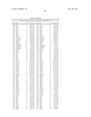 GENETIC MARKERS OF SCHIZOPHRENIA ENDOPHENOTYPES diagram and image