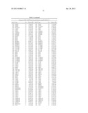 GENETIC MARKERS OF SCHIZOPHRENIA ENDOPHENOTYPES diagram and image