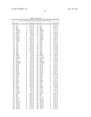 GENETIC MARKERS OF SCHIZOPHRENIA ENDOPHENOTYPES diagram and image