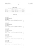 GENETIC MARKERS OF SCHIZOPHRENIA ENDOPHENOTYPES diagram and image