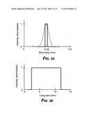 Systems and methods for forming a time-averaged line image diagram and image