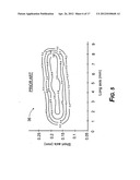 Systems and methods for forming a time-averaged line image diagram and image