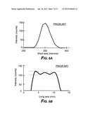 Systems and methods for forming a time-averaged line image diagram and image