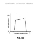 Systems and methods for forming a time-averaged line image diagram and image