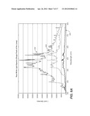 Spectra Based Endpointing for Chemical Mechanical Polishing diagram and image