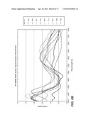 Spectra Based Endpointing for Chemical Mechanical Polishing diagram and image