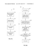 Spectra Based Endpointing for Chemical Mechanical Polishing diagram and image