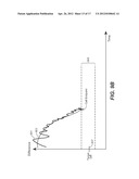 Spectra Based Endpointing for Chemical Mechanical Polishing diagram and image