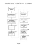 Spectra Based Endpointing for Chemical Mechanical Polishing diagram and image