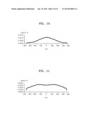 ORGANIC LAYER DEPOSITION APPARATUS, AND METHOD OF MANUFACTURING ORGANIC     LIGHT-EMITTING DISPLAY APPARATUS USING THE SAME diagram and image