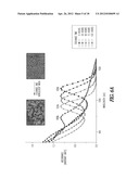 METHODS OF MAKING QUANTUM DOT FILMS diagram and image