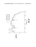 METHODS OF MAKING QUANTUM DOT FILMS diagram and image