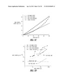 METHODS OF MAKING QUANTUM DOT FILMS diagram and image