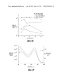 METHODS OF MAKING QUANTUM DOT FILMS diagram and image