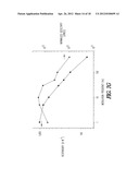 METHODS OF MAKING QUANTUM DOT FILMS diagram and image