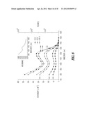 METHODS OF MAKING QUANTUM DOT FILMS diagram and image