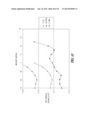 METHODS OF MAKING QUANTUM DOT FILMS diagram and image