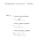 METHOD FOR CLEANING SILICON WAFER, AND METHOD FOR PRODUCING EPITAXIAL     WAFER USING THE CLEANING METHOD diagram and image