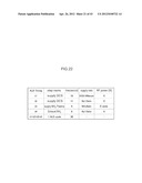 SUBSTRATE PROCESSING APPARATUS AND SEMICONDUCTOR DEVICE MANUFACTURING     METHOD diagram and image