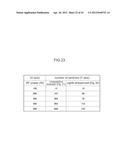 SUBSTRATE PROCESSING APPARATUS AND SEMICONDUCTOR DEVICE MANUFACTURING     METHOD diagram and image