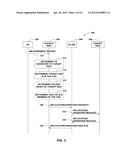 METHOD AND APPARATUS FOR PERFORMING INTRA CLOSED SUBSCRIBER GROUP HANDOVER diagram and image