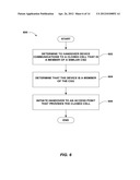 METHOD AND APPARATUS FOR PERFORMING INTRA CLOSED SUBSCRIBER GROUP HANDOVER diagram and image