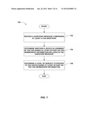 METHOD AND APPARATUS FOR PERFORMING INTRA CLOSED SUBSCRIBER GROUP HANDOVER diagram and image