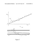 ESTIMATION OF SPEED AND DIRECTION OF TRAVEL IN A WLAN POSITIONING SYSTEM diagram and image