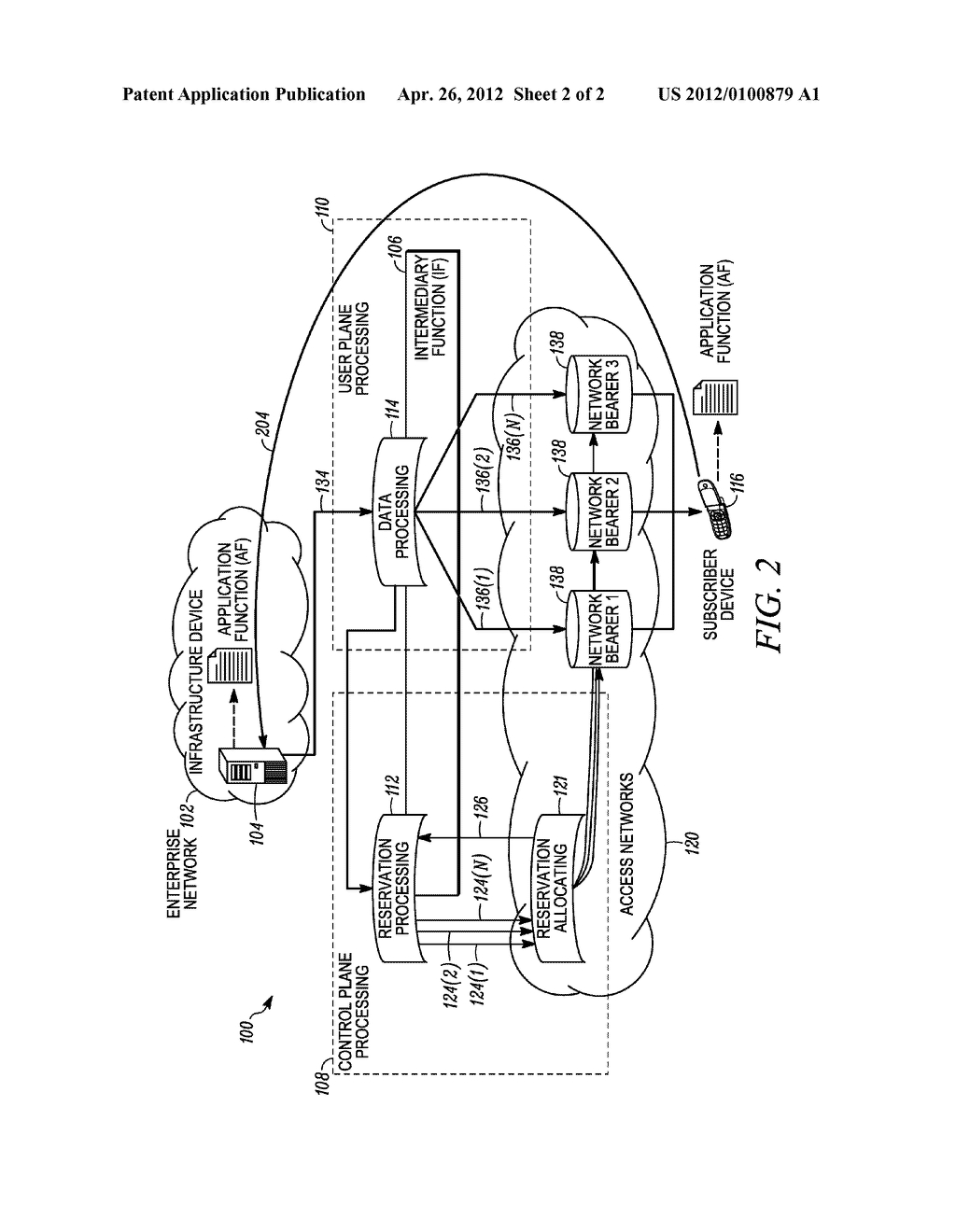 MULTI-BEARER RATE CONTROL FOR TRANSPORTING USER PLANE DATA - diagram, schematic, and image 03