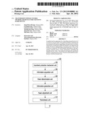 TRANSMISSION POWER CONTROL METHOD AND DEVICE FOR COGNITIVE RADIO DEVICE diagram and image