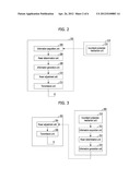 TRANSMISSION POWER CONTROL METHOD AND DEVICE FOR COGNITIVE RADIO DEVICE diagram and image