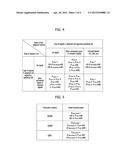 TRANSMISSION POWER CONTROL METHOD AND DEVICE FOR COGNITIVE RADIO DEVICE diagram and image