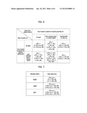 TRANSMISSION POWER CONTROL METHOD AND DEVICE FOR COGNITIVE RADIO DEVICE diagram and image