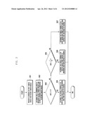 METHOD AND APPARATUS FOR DETERMINING POSTURE OF MOBILE TERMINAL diagram and image