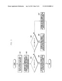 METHOD AND APPARATUS FOR DETERMINING POSTURE OF MOBILE TERMINAL diagram and image