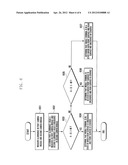 METHOD AND APPARATUS FOR DETERMINING POSTURE OF MOBILE TERMINAL diagram and image